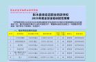 彭水县金宏远职业培训学校2025年就业创业培训招生简章
