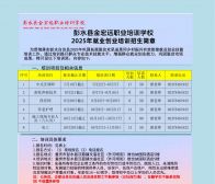 彭水县金宏远职业培训学校2025年就业创业培训招生简章