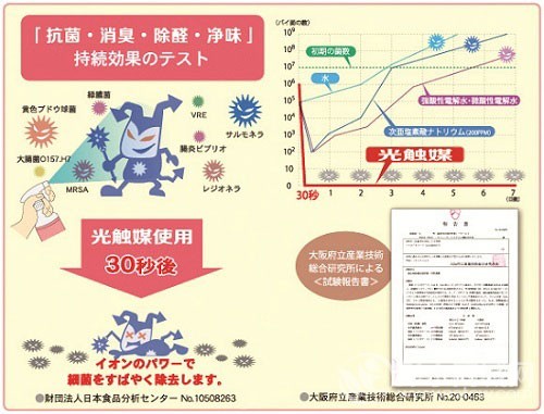 光触媒产品.jpg